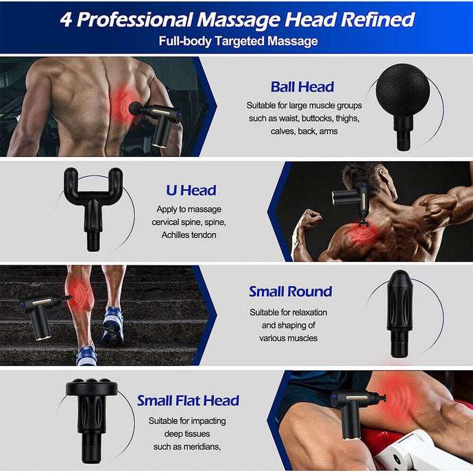 Massage Gun 4 in 1 Multifunctional, Full Body Massage Equipment Set for Deep Tissue Relief & Full Body Relaxation