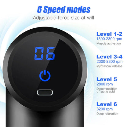 Massage Gun 4 in 1 Multifunctional, Full Body Massage Equipment Set for Deep Tissue Relief & Full Body Relaxation